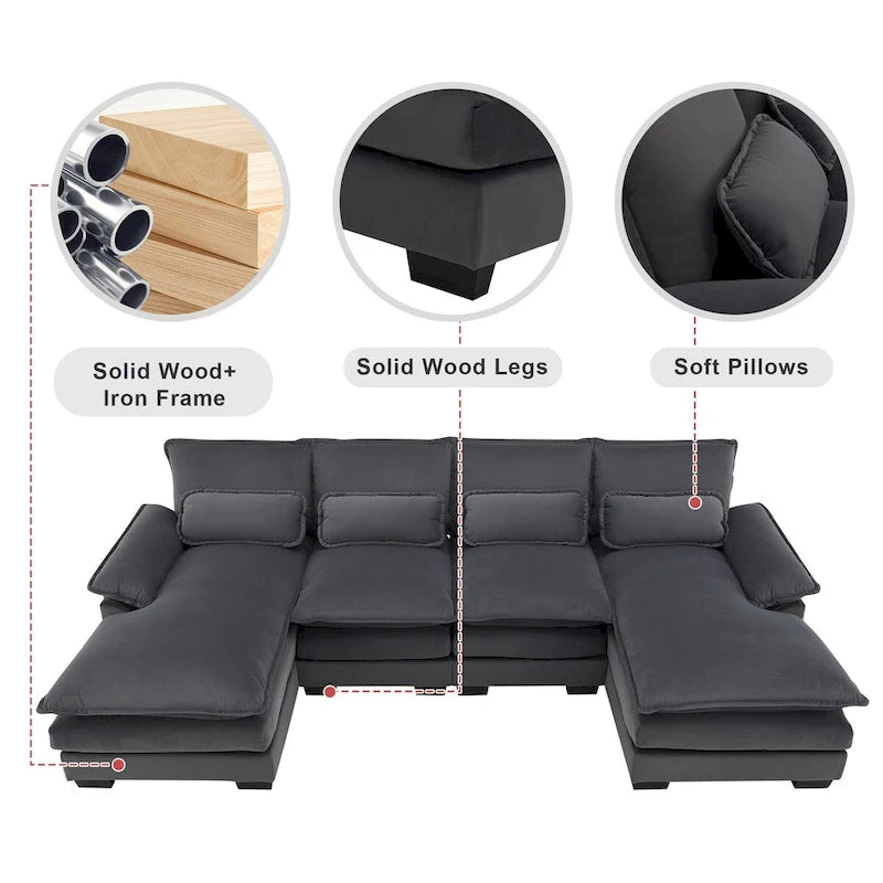 Gray Modern U-Shaped Modular Sectional Sofa with Double Chaise Lounge